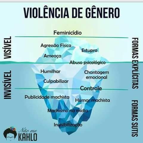 25-de-novembro-dia-internacional-de-combate-a-violencia-contra-a-mulher